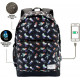 Mochila GOKU DRAGON BALL Z